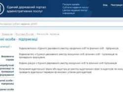  Регистрации бизнеса в Украине за 24 часа