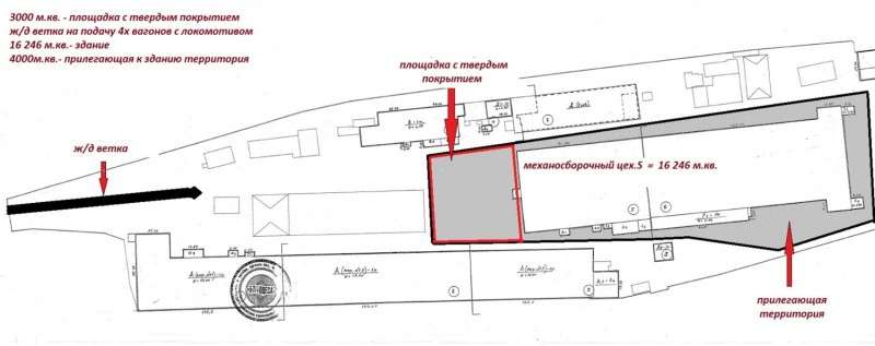 Инвестиционный объект Косовская