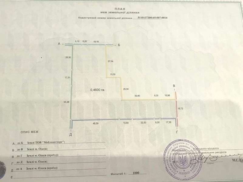 Участок Овидиопольская дорога