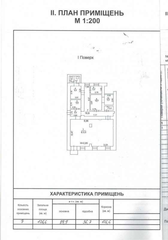 Магазин Пантелеймонівська