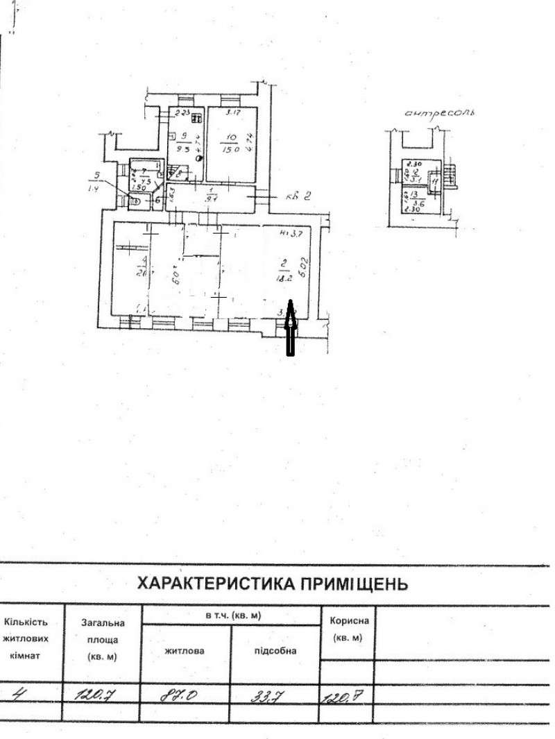 Помещение Пастера
