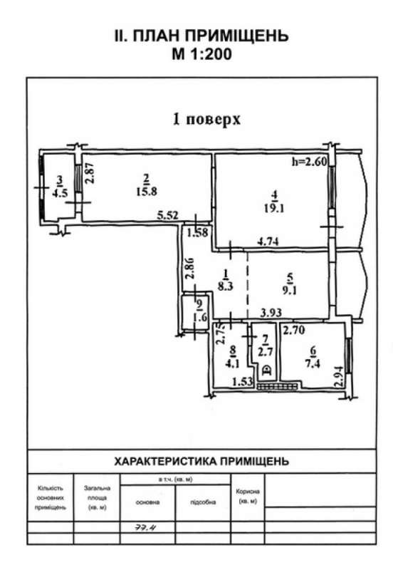 Приміщення Семена Палія