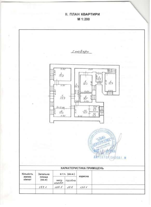 Кабинет Преображенская