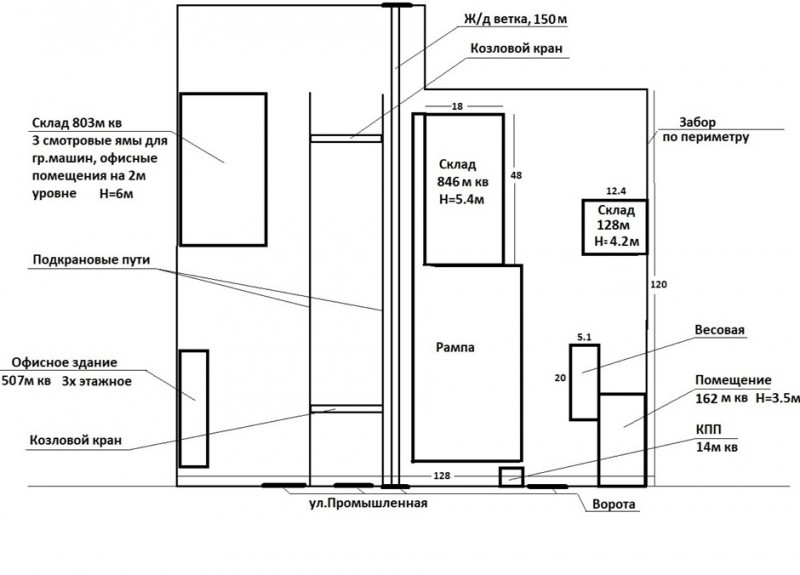 Складской комплекс Промышленная