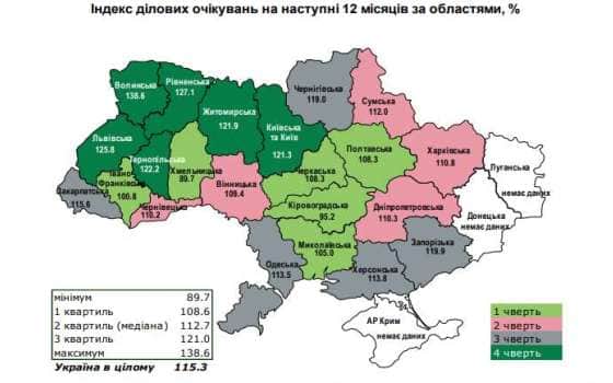 ИДО по областям Украины