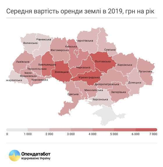 середня вартість землі по областях