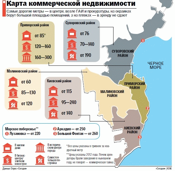 Мапа комерційної нерухомості Одеси