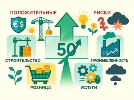 Новости 2025-06-17