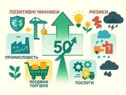 17-06-2025 Індекс ділової активності України у травні 2025: бізнес вперше за рік побачив зростання у всіх секторах