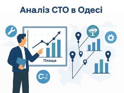  Ринок станцій технічного обслуговування в Одесі